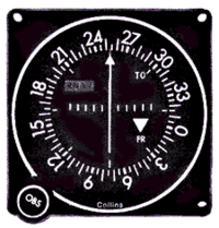 VHF omnidirectional range - Wikipedia